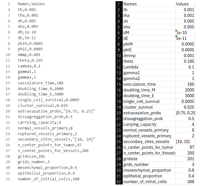 _images/csv_both.png